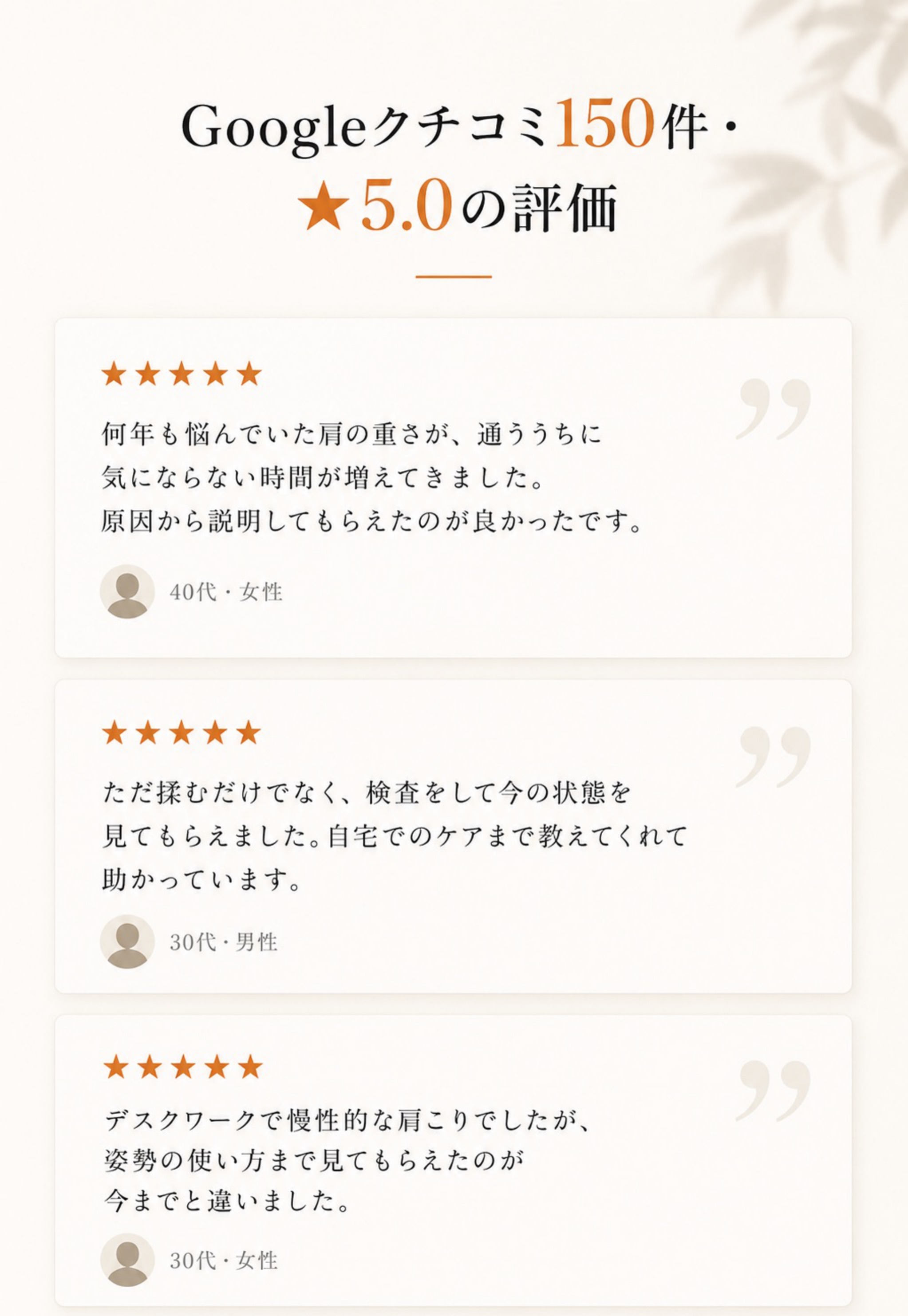 Googleクチコミ150件・★5.0の評価