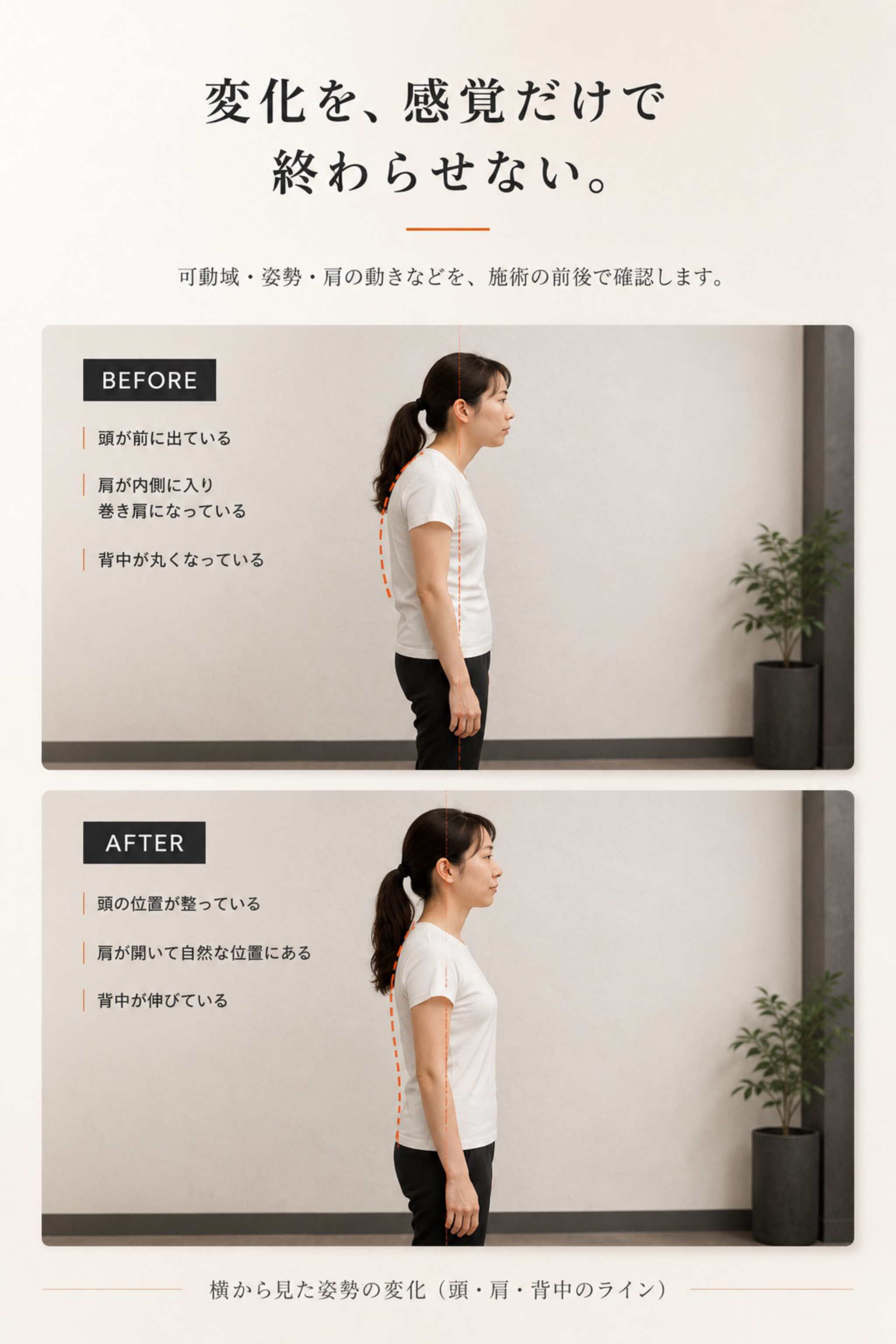 Before/After：横から見た姿勢の変化
